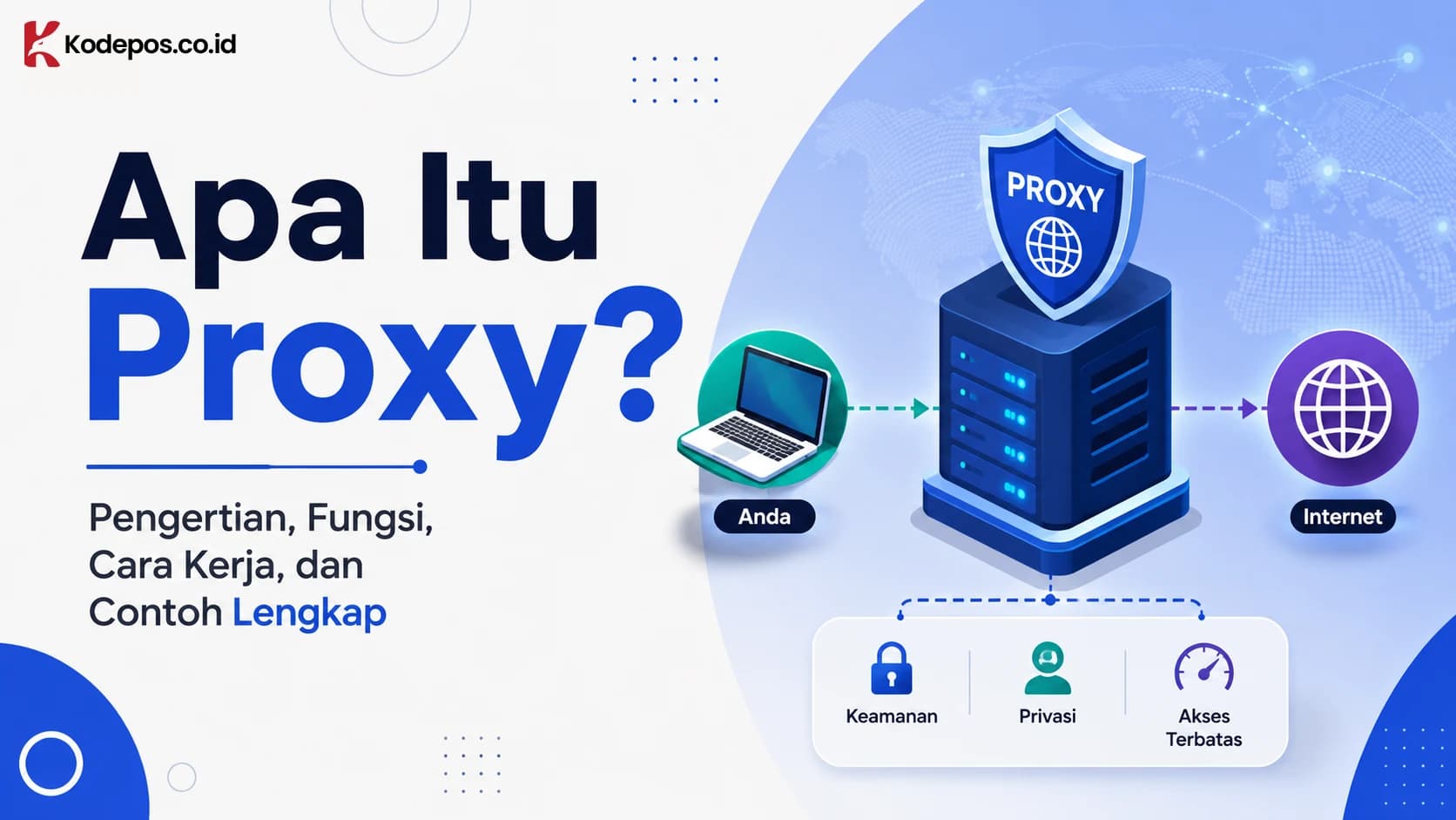 Apa Itu Proxy? Pengertian, Fungsi, Cara Kerja, dan Contoh Lengkap