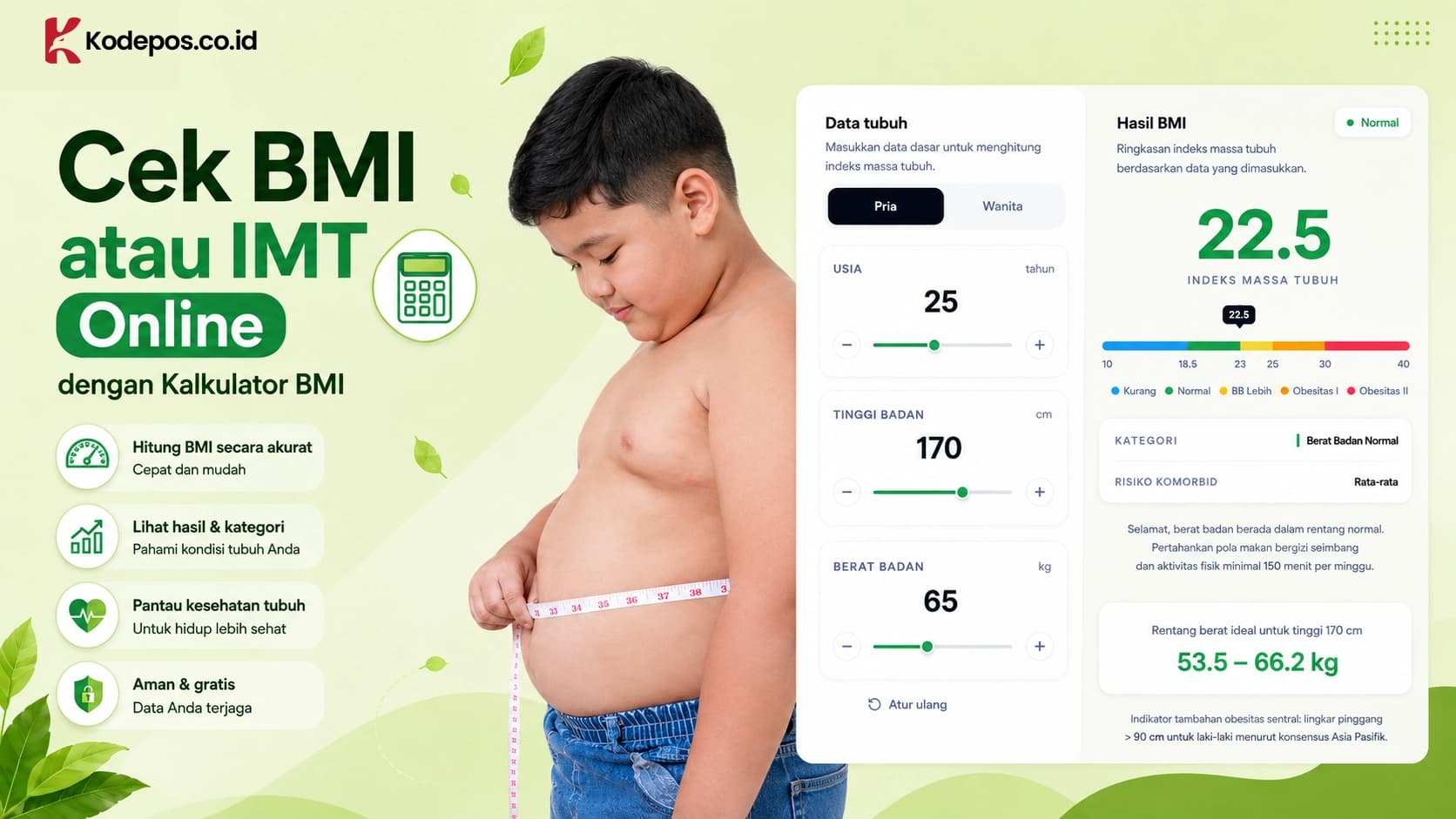 Cek BMI atau IMT Online dengan Kalkulator BMI