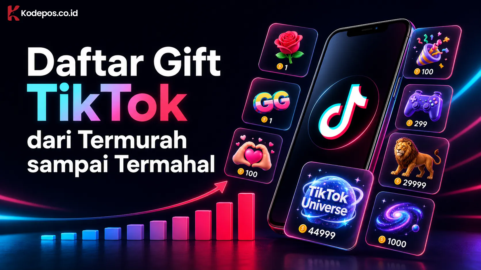 Daftar Harga Gift TikTok 2026 dari Termurah sampai Termahal