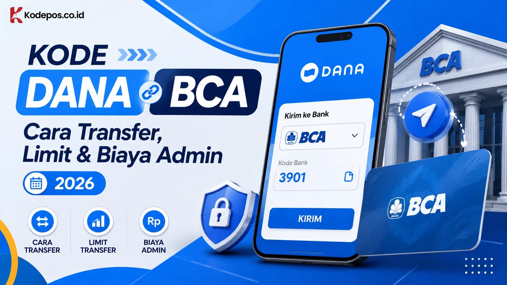 Kode DANA BCA, Cara Transfer, Limit & Biaya Admin 2026