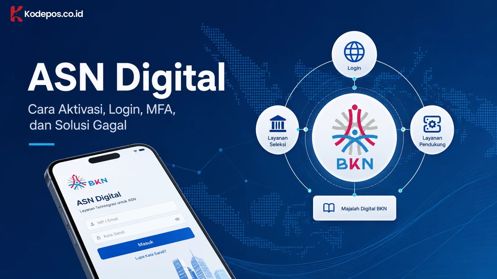 Panduan ASN Digital: Aktivasi, Login, MFA, dan Solusi Gagal
