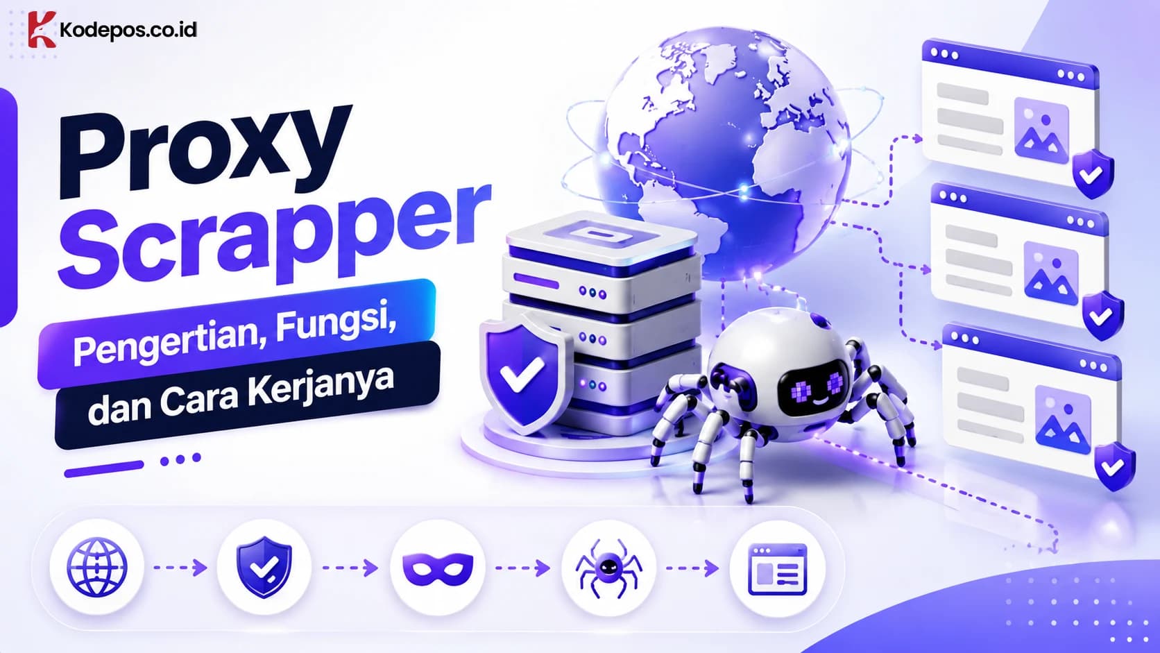 Proxy Scrapper: Pengertian, Fungsi, dan Cara Kerjanya