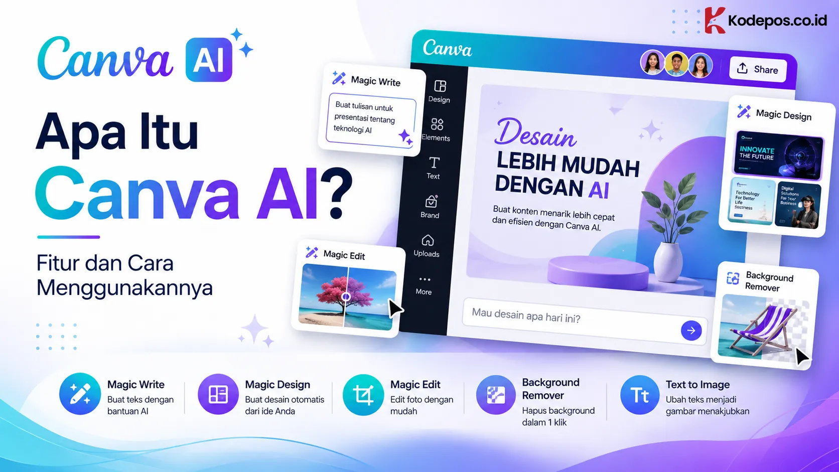 Apa Itu Canva AI? Fitur dan Cara Menggunakannya