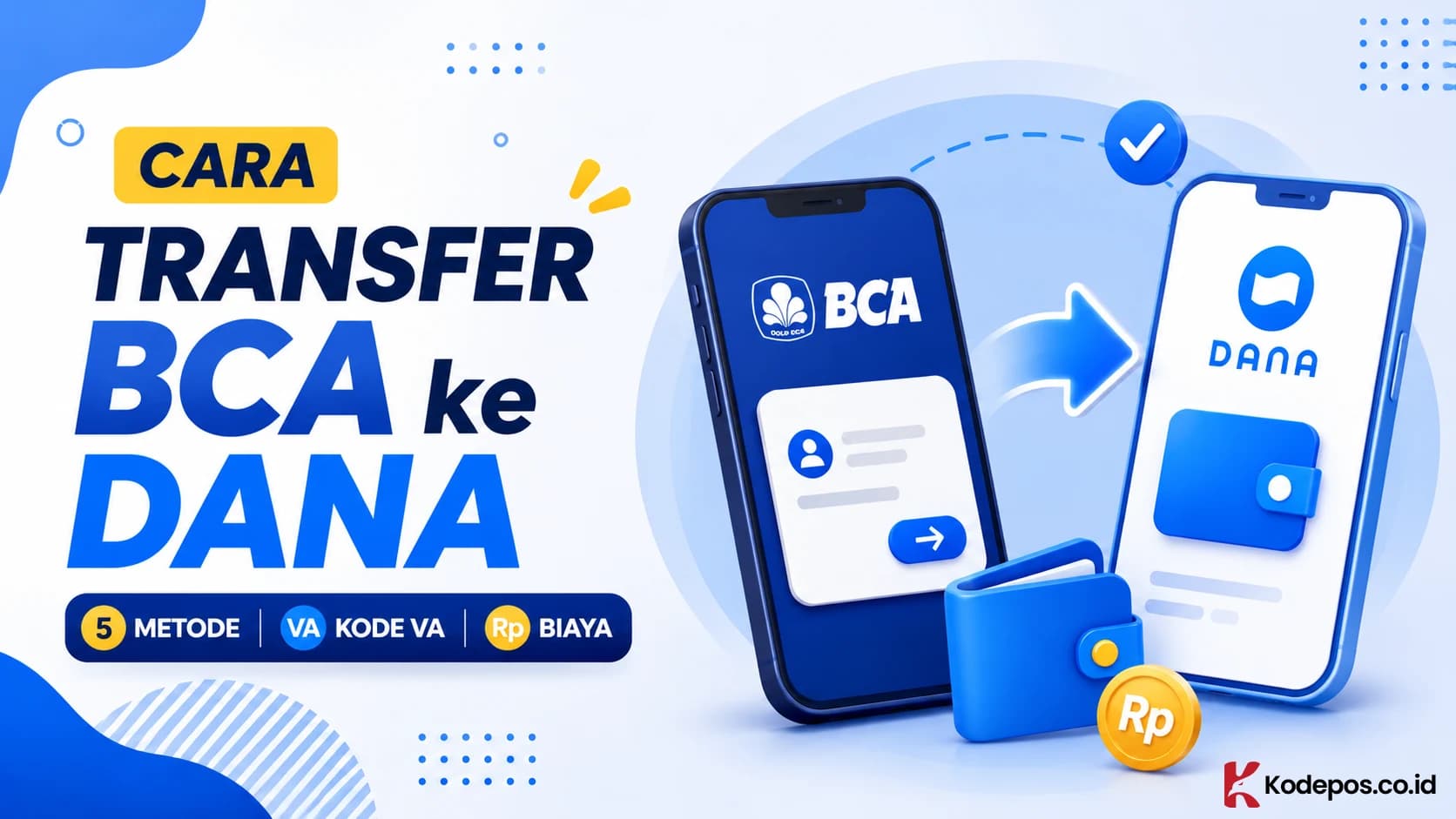 Cara Transfer BCA ke DANA: 5 Metode + Kode VA & Biaya