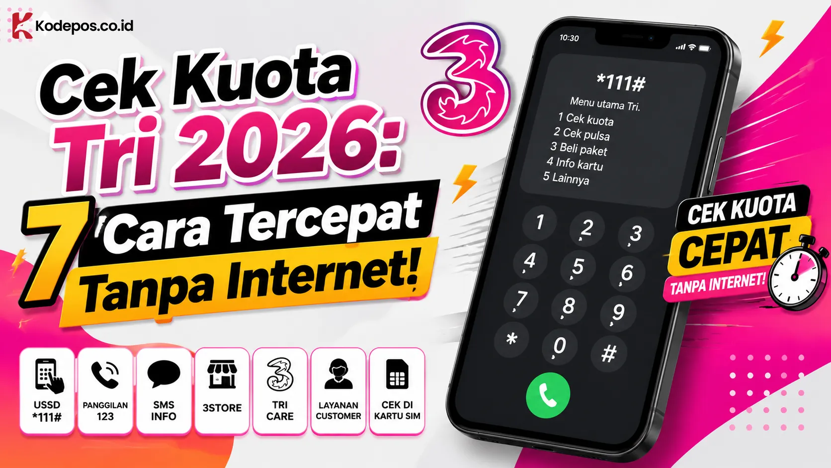 Cek Kuota Tri 2026: 7 Cara Tercepat Tanpa Internet!